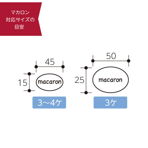 セルクルール S